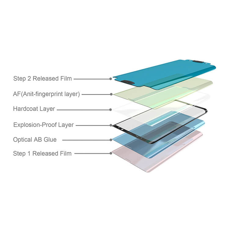 samsung flexible glass full glue