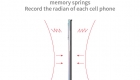 note10screen protector