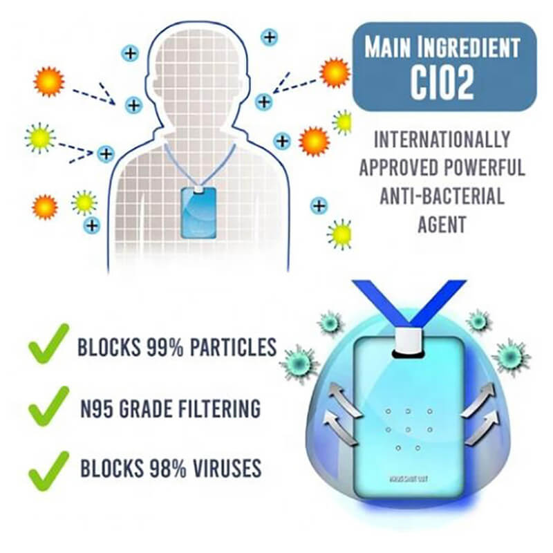 sharkbody-chlorine-dioxide-antibacterial-virus-shut-out-card