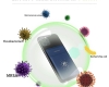 Anti Virus Blocker Shut Out Air Doctor Card Freshener Disinfection Sterilizing Protection Chlorine Dioxide Card